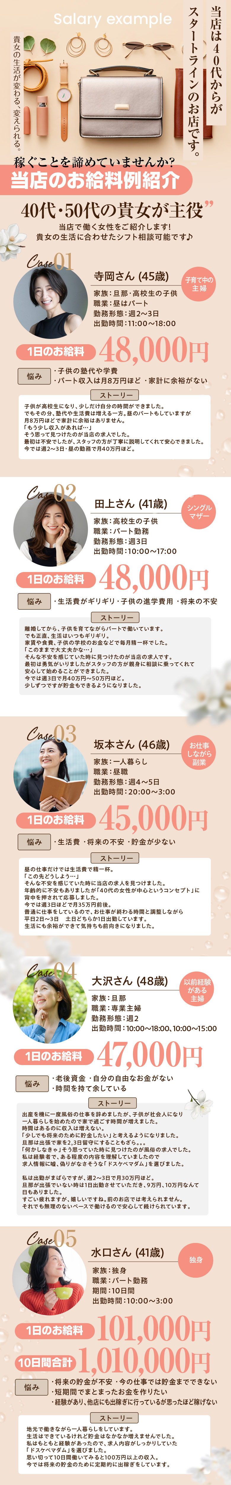 急募画像 1