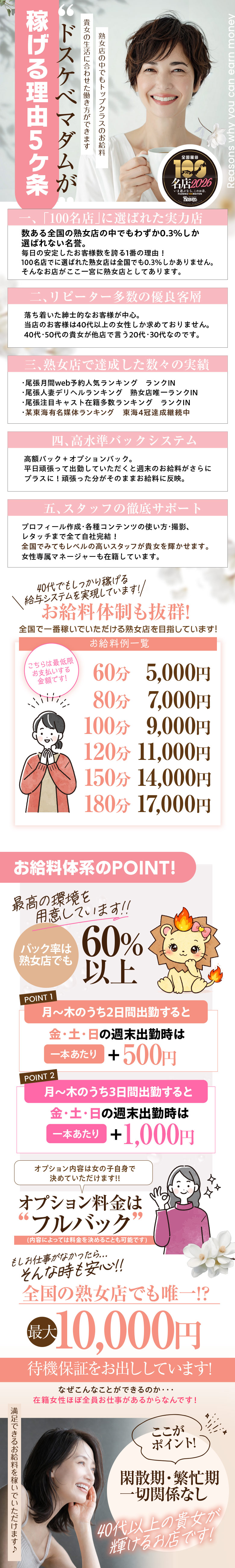 急募画像 6